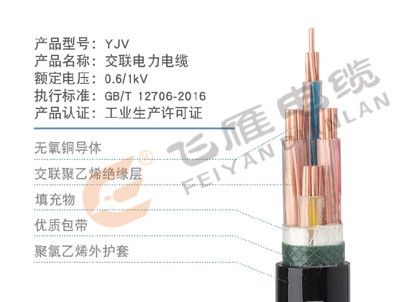 YJV銅芯交聯(lián)聚乙烯絕緣電力電纜