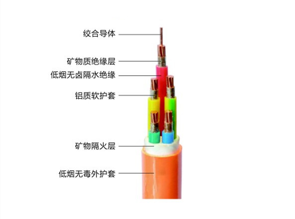 衡陽通用電纜