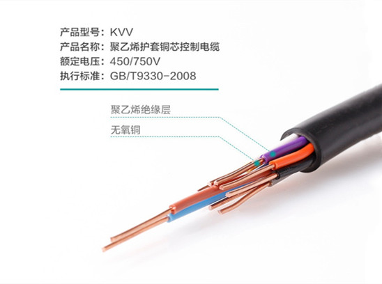 電纜接頭發(fā)熱怎么辦？讓飛雁電纜教您處理