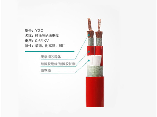 【飛雁電纜】耐火電纜與防火電纜，你分清楚了嗎？