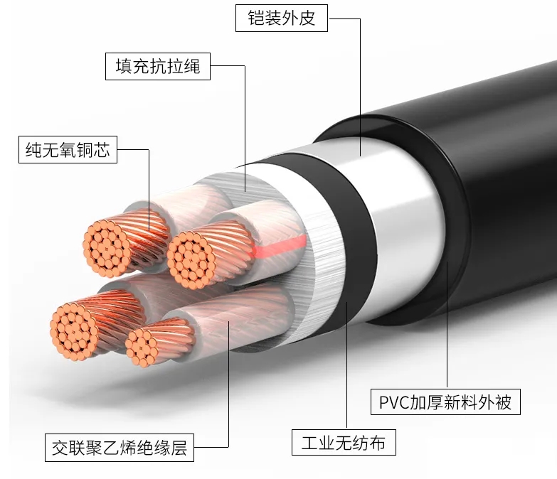 【飛雁電纜】鎧裝電纜與非鎧裝電纜，兩者有哪些區(qū)別？