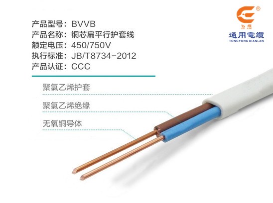 電纜百科|什么是護套線？護套線用途有哪些？